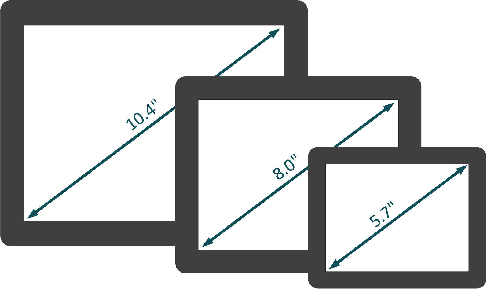 three display sizes: 5.7", 8.0", 10.4"
